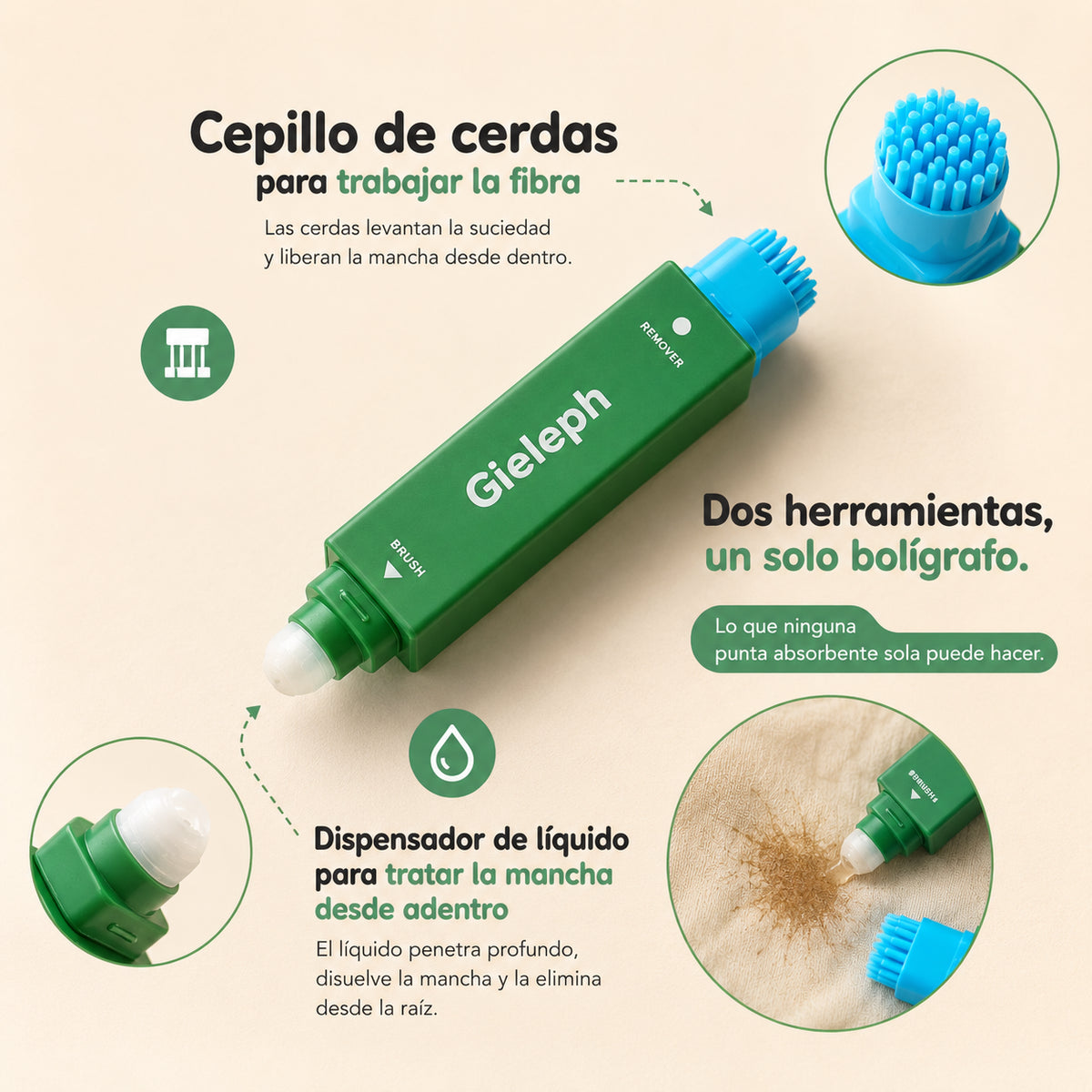 Removedor quitamanchas portátil: Elimina manchas recientes en menos de 5 minutos